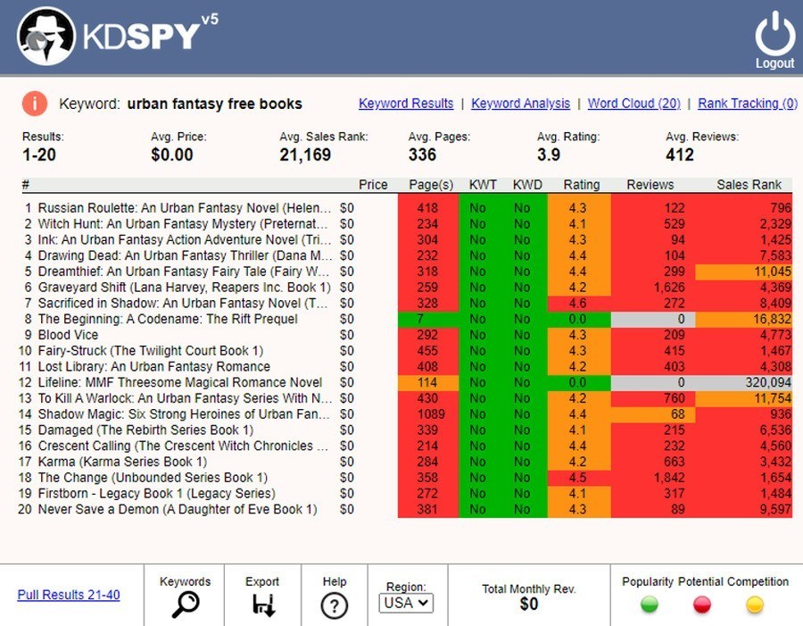 kd-spy-keyword